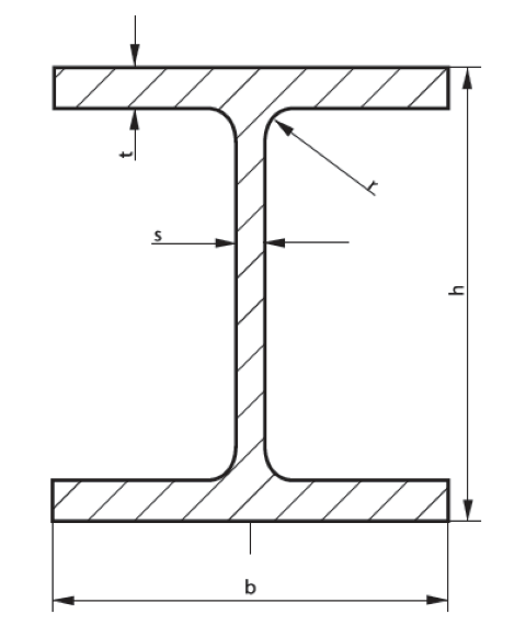 hot-rolled-girders-ipb-l-hea2